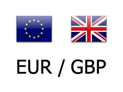 Image result for $EUR/GBP