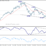 audusd20180309a1