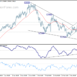 audusd20180315a1