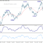 audusd20180315a2