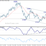 audusd20180316a1