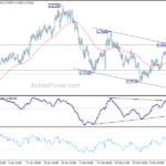 audusd20180316b1