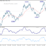 audusd20180316b2