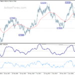 audusd20180317w2