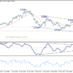 audusd20180319a1