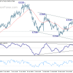 audusd20180320a1