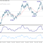 audusd20180320a2