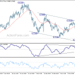 audusd20180321a1