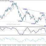 audusd20180322a1