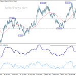 audusd20180322a2