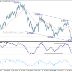 audusd20180323a1