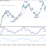 audusd20180323a2