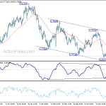 audusd20180324w1