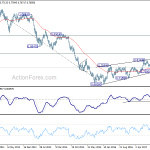 audusd20180324w3