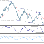 audusd20180326a1