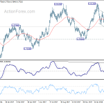 audusd20180326a2