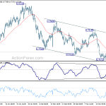 audusd20180327a1