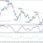 audusd20180328a1