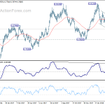 audusd20180328a2