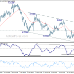 audusd20180329a1