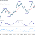 audusd20180329a2