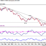 dxy20180317w1