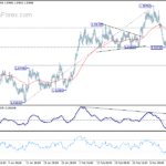 euraud20180316a1