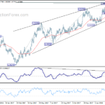 euraud20180316a2