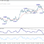 euraud20180317w1