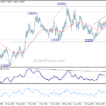 euraud20180317w3