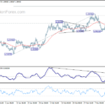 euraud20180319a1