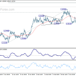 euraud20180320a1