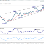 euraud20180321a2