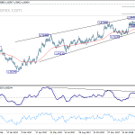 euraud20180324w2