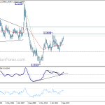 euraud20180324w4