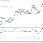 euraud20180326a1