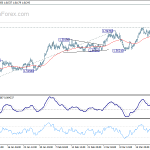 euraud20180328a1