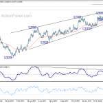 euraud20180328a2