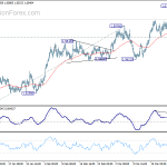 euraud20180329a1