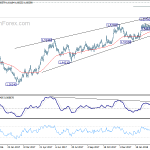 euraud20180329a2