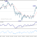 eurchf20180315a1