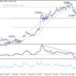 eurchf20180315a2