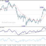 eurchf20180316a1