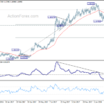 eurchf20180316a2