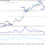 eurchf20180317w2