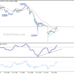 eurchf20180317w4