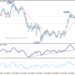 eurchf20180319a1