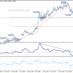 eurchf20180319a2