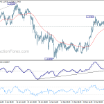 eurchf20180320a1