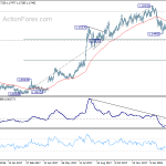 eurchf20180320a2